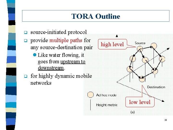 TORA Outline q q source-initiated protocol provide multiple paths for any source-destination pair high