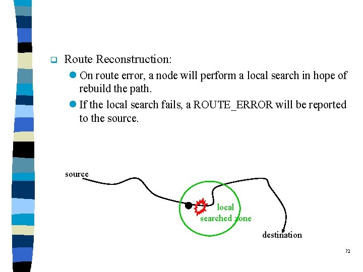 q Route Reconstruction: l On route error, a node will perform a local search