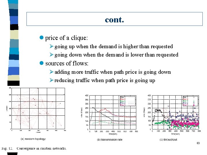 cont. l price of a clique: Ø going up when the demand is higher