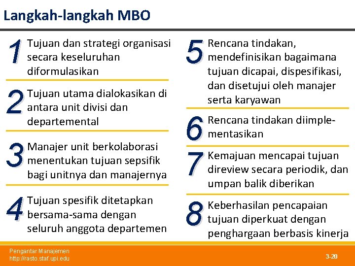 Langkah-langkah MBO 1 Tujuan dan strategi organisasi secara keseluruhan diformulasikan 2 Tujuan utama dialokasikan