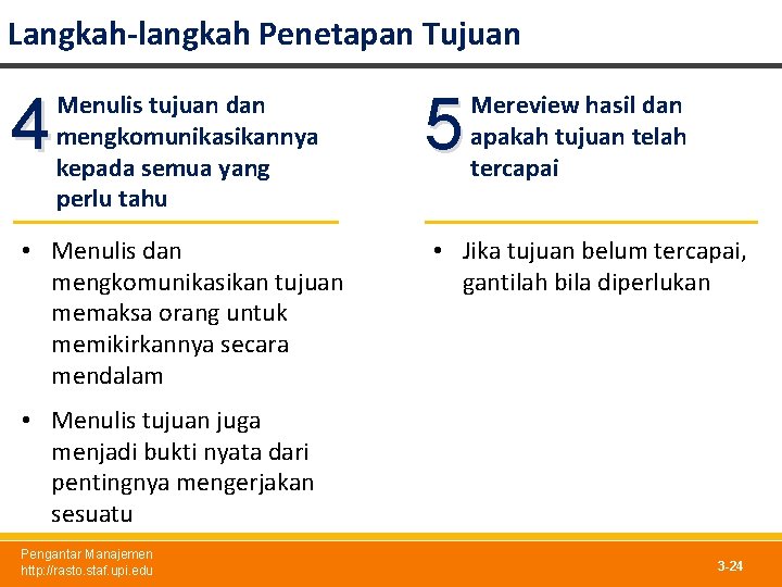 Langkah-langkah Penetapan Tujuan 4 Menulis tujuan dan mengkomunikasikannya kepada semua yang perlu tahu • Langkah-langkah Penetapan Tujuan 4 Menulis tujuan dan mengkomunikasikannya kepada semua yang perlu tahu •