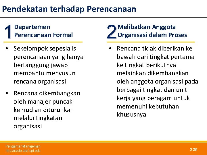 Pendekatan terhadap Perencanaan 1 Departemen Perencanaan Formal • Sekelompok sepesialis perencanaan yang hanya bertanggung