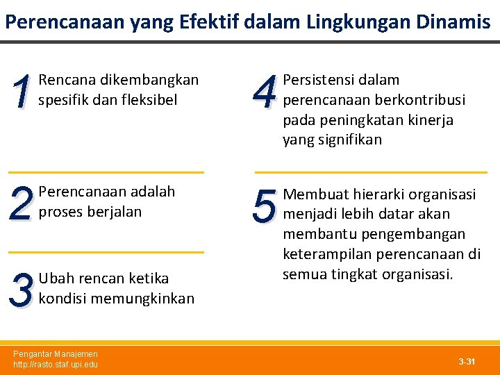 Perencanaan yang Efektif dalam Lingkungan Dinamis 1 Rencana dikembangkan spesifik dan fleksibel 4 Persistensi