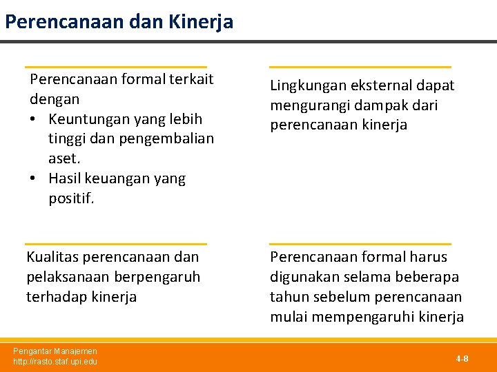 Perencanaan dan Kinerja Perencanaan formal terkait dengan • Keuntungan yang lebih tinggi dan pengembalian