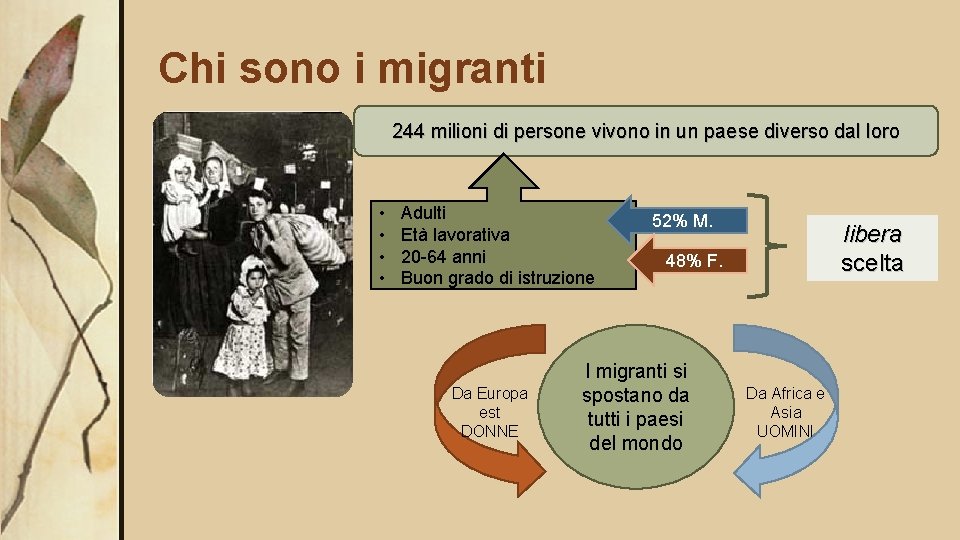 Chi sono i migranti 244 milioni di persone vivono in un paese diverso dal