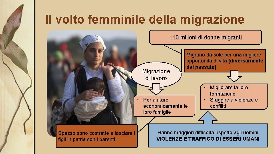 Il volto femminile della migrazione 110 milioni di donne migranti Migrazione di lavoro Migrano