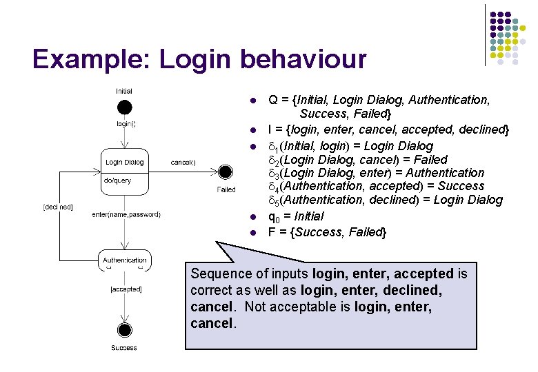 Example: Login behaviour l l l Q = {Initial, Login Dialog, Authentication, Success, Failed} Example: Login behaviour l l l Q = {Initial, Login Dialog, Authentication, Success, Failed}