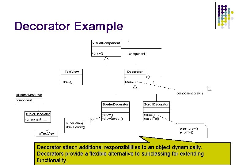 Decorator Example Decorator attach additional responsibilities to an object dynamically. Decorators provide a flexible Decorator Example Decorator attach additional responsibilities to an object dynamically. Decorators provide a flexible