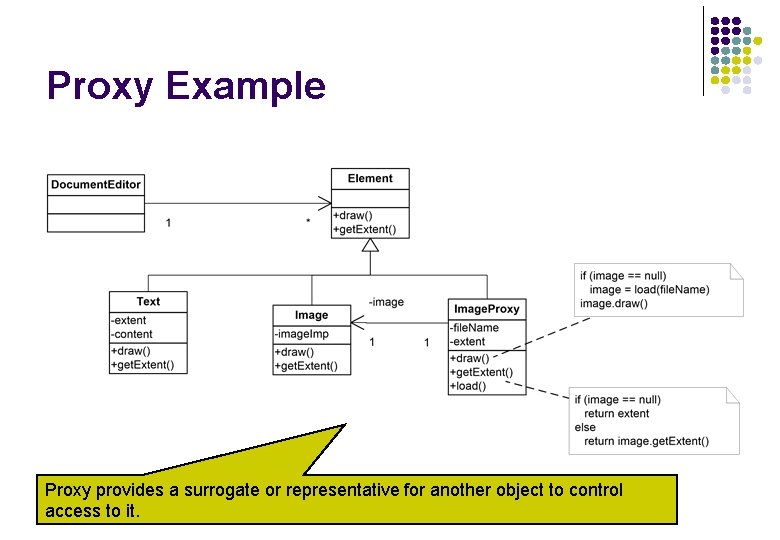 Proxy Example Proxy provides a surrogate or representative for another object to control access Proxy Example Proxy provides a surrogate or representative for another object to control access