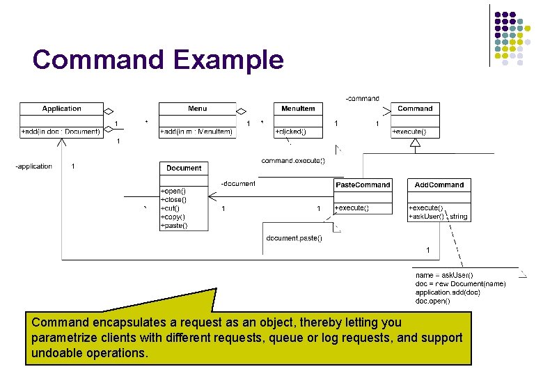 Command Example Command encapsulates a request as an object, thereby letting you parametrize clients Command Example Command encapsulates a request as an object, thereby letting you parametrize clients
