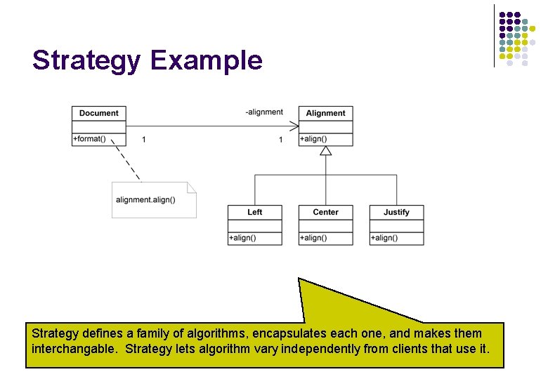 Strategy Example Strategy defines a family of algorithms, encapsulates each one, and makes them Strategy Example Strategy defines a family of algorithms, encapsulates each one, and makes them