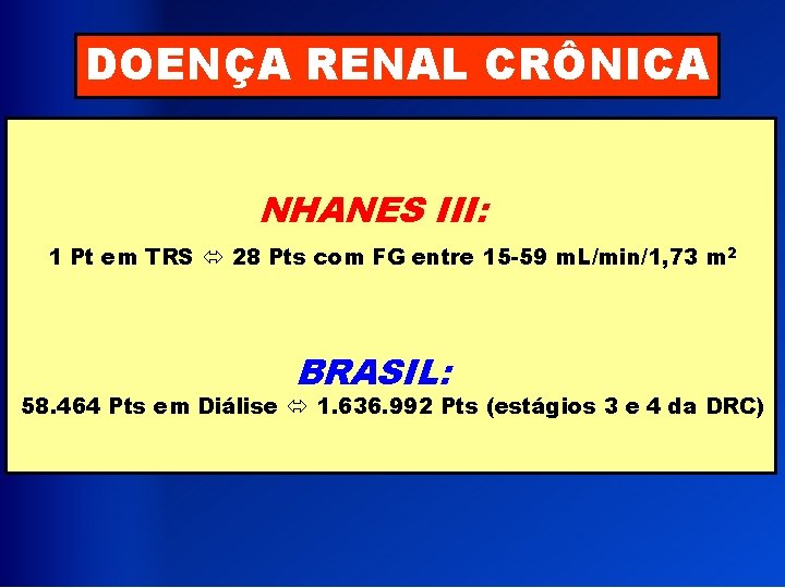 DOENÇA RENAL CRÔNICA NHANES III: 1 Pt em TRS 28 Pts com FG entre