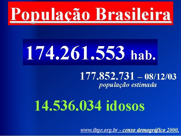 População Brasileira 174. 261. 553 hab. 177. 852. 731 – 08/12/03 população estimada 14.