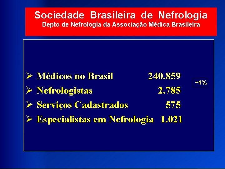 Sociedade Brasileira de Nefrologia Depto de Nefrologia da Associação Médica Brasileira Ø Médicos no