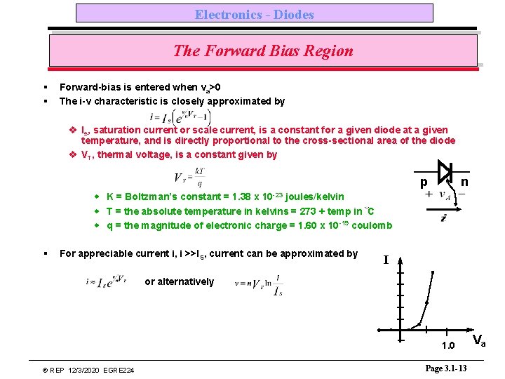 Electronics - Diodes The Forward Bias Region § § Forward-bias is entered when va>0