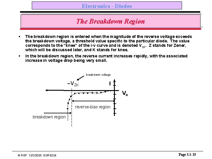 Electronics - Diodes The Breakdown Region § § The breakdown region is entered when