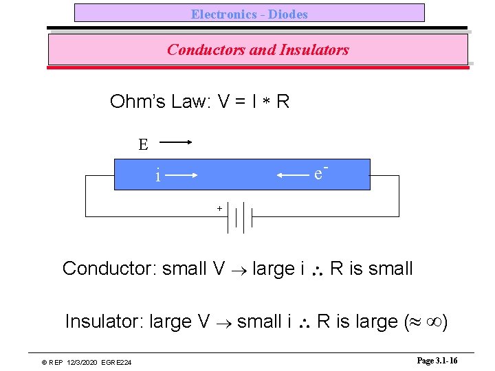 Electronics - Diodes Conductors and Insulators Ohm’s Law: V = I * R E