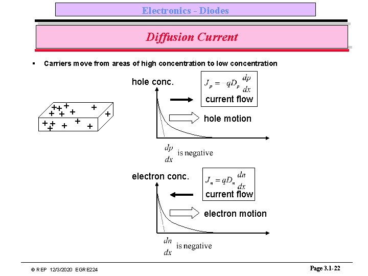 Electronics - Diodes Diffusion Current § Carriers move from areas of high concentration to