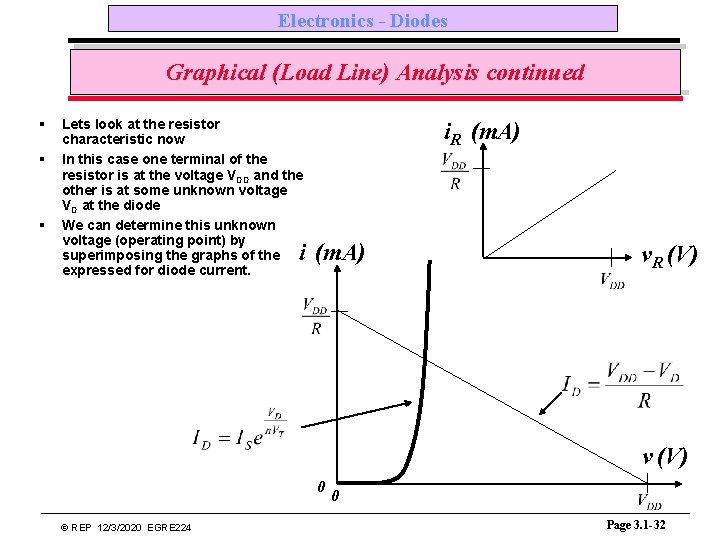 Electronics - Diodes Graphical (Load Line) Analysis continued § § § Lets look at