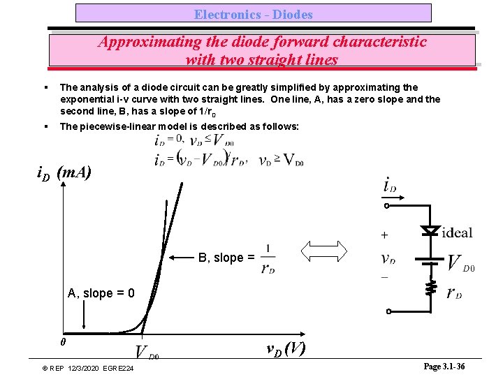 Electronics - Diodes Approximating the diode forward characteristic with two straight lines § The