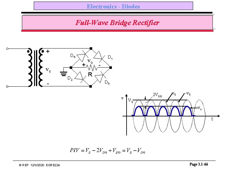 Electronics - Diodes Full-Wave Bridge Rectifier + D 4 + vs - D 2