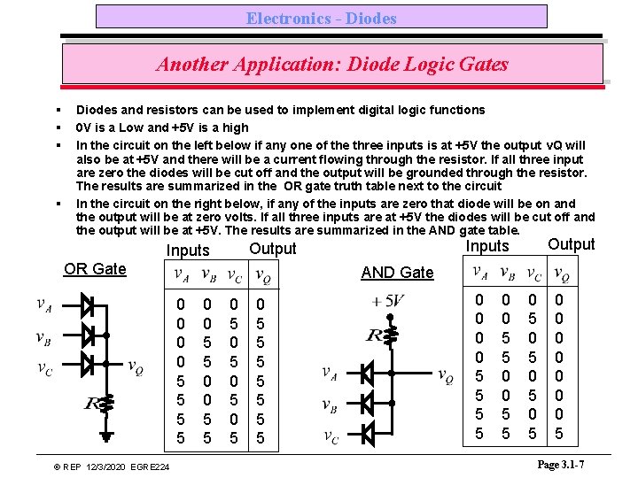 Electronics - Diodes Another Application: Diode Logic Gates § § Diodes and resistors can