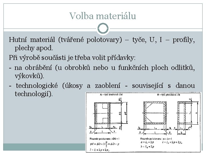 Volba materiálu Hutní materiál (tvářené polotovary) – tyče, U, I – profily, plechy apod.