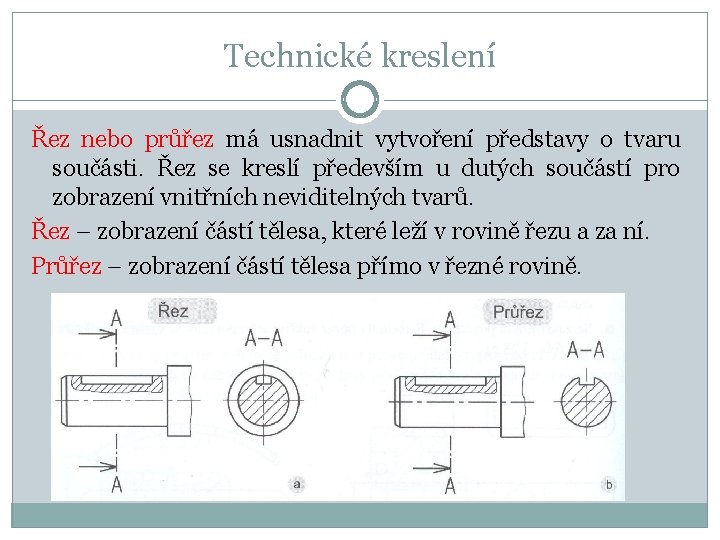 Technické kreslení Řez nebo průřez má usnadnit vytvoření představy o tvaru součásti. Řez se