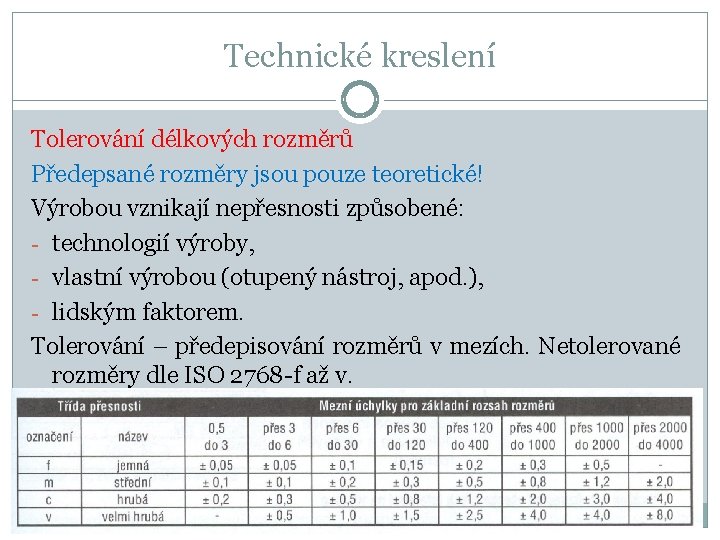 Technické kreslení Tolerování délkových rozměrů Předepsané rozměry jsou pouze teoretické! Výrobou vznikají nepřesnosti způsobené: