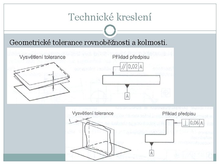 Technické kreslení Geometrické tolerance rovnoběžnosti a kolmosti. 