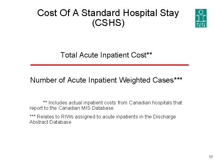 Cost Of A Standard Hospital Stay (CSHS) Total Acute Inpatient Cost** Number of Acute Cost Of A Standard Hospital Stay (CSHS) Total Acute Inpatient Cost** Number of Acute