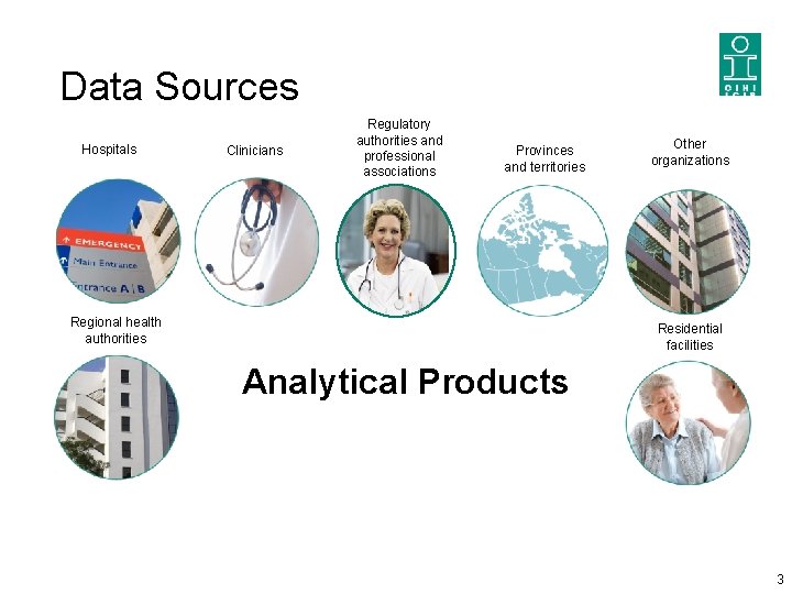 % % 8. 25 $ Data Sources 2. 8 Hospitals 42. 8 65. 5 % % 8. 25 $ Data Sources 2. 8 Hospitals 42. 8 65. 5
