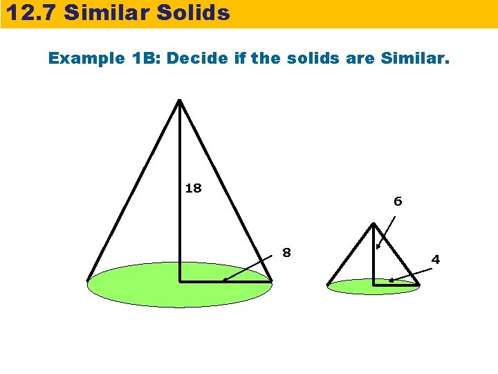 12. 7 Similar Solids Example 1 B: Decide if the solids are Similar. 18