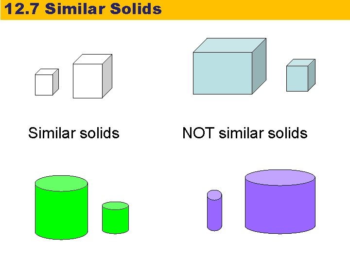 12. 7 Similar Solids Similar solids NOT similar solids 