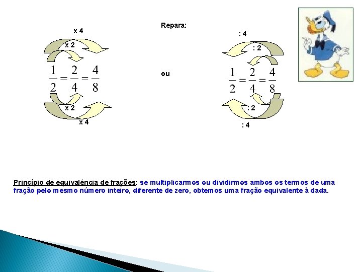 x 4 Repara: : 4 x 2 : 2 ou x 2 : 2