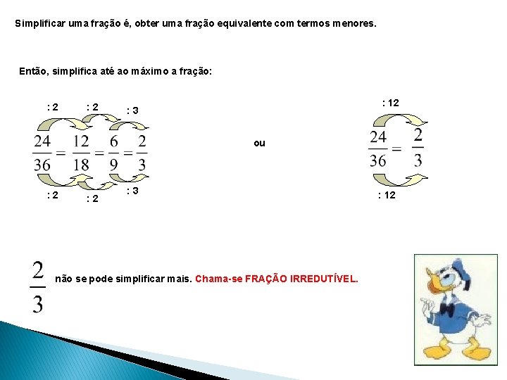 Simplificar uma fração é, obter uma fração equivalente com termos menores. Então, simplifica até