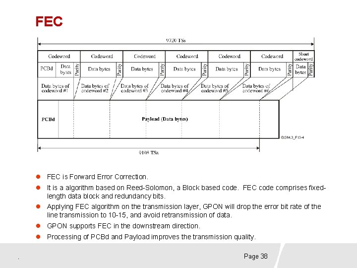 FEC l FEC is Forward Error Correction. l It is a algorithm based on