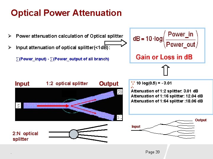 Optical Power Attenuation Ø Power attenuation calculation of Optical splitter Ø Input attenuation of