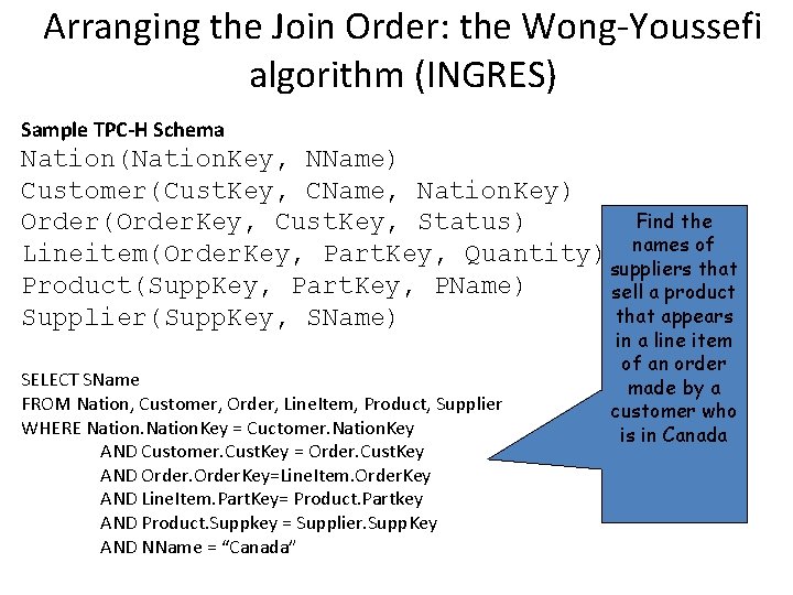 Arranging the Join Order: the Wong-Youssefi algorithm (INGRES) Sample TPC-H Schema Nation(Nation. Key, NName)