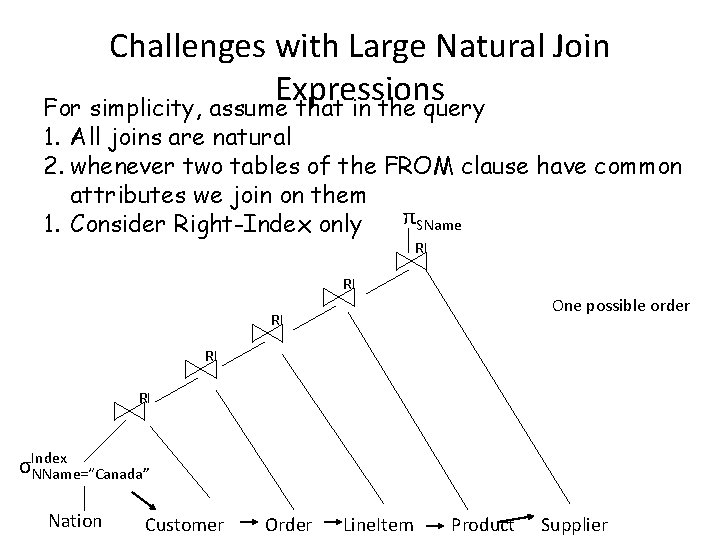 Challenges with Large Natural Join Expressions For simplicity, assume that in the query 1.