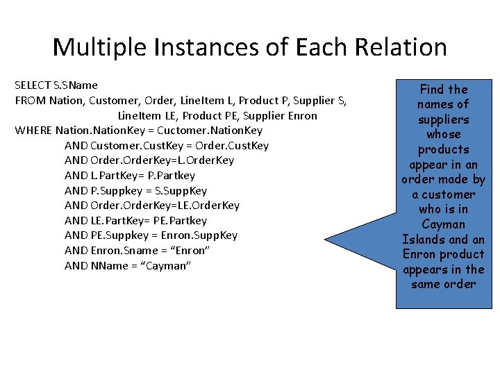 Multiple Instances of Each Relation SELECT S. SName FROM Nation, Customer, Order, Line. Item
