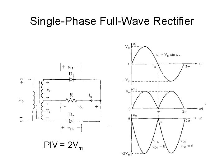 Single-Phase Full-Wave Rectifier PIV = 2 Vm 
