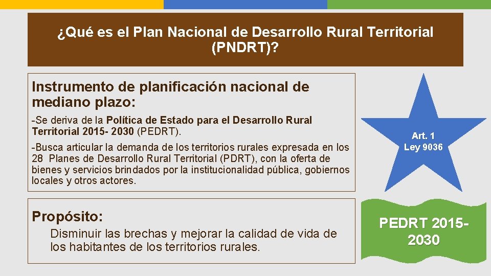 ¿Qué es el Plan Nacional de Desarrollo Rural Territorial (PNDRT)? Instrumento de planificación nacional