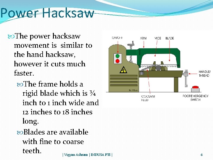 Power Hacksaw The power hacksaw movement is similar to the hand hacksaw, however it