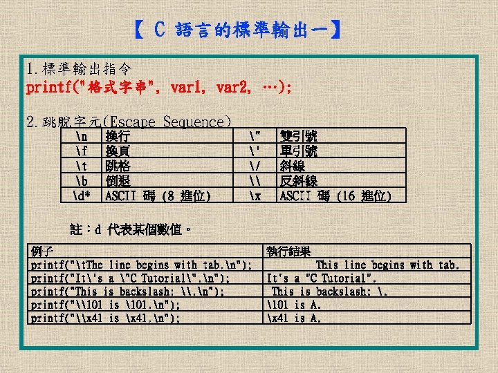 【 C 語言的標準輸出一】 1. 標準輸出指令 printf("格式字串", var 1, var 2, …); 2. 跳脫字元(Escape Sequence)