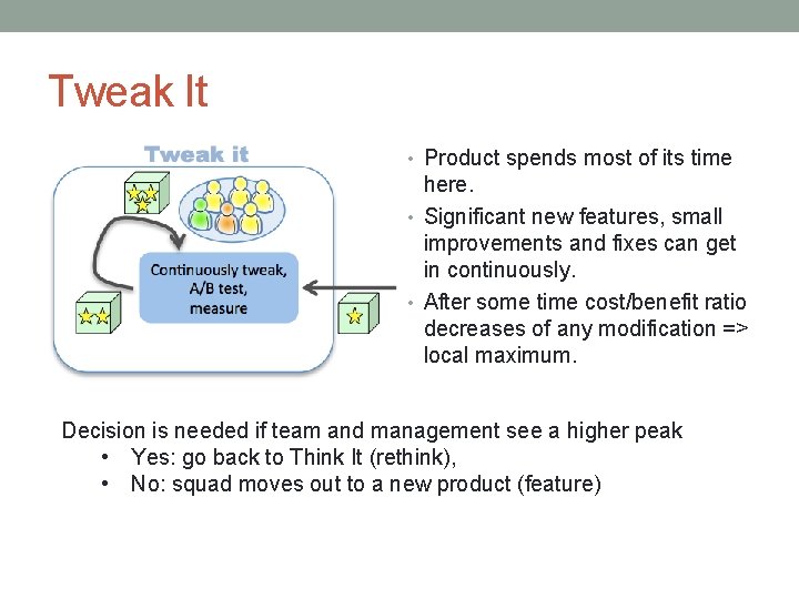 Tweak It • Product spends most of its time here. • Significant new features,