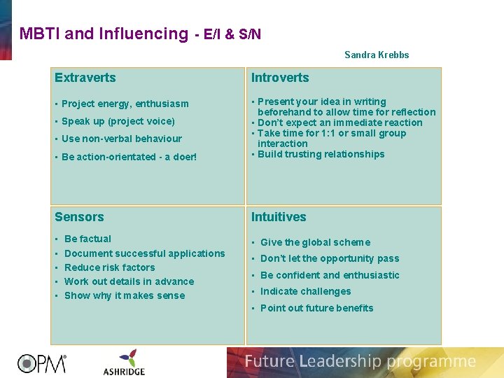 MBTI and Influencing - E/I & S/N Sandra Krebbs Extraverts Introverts • Project energy,