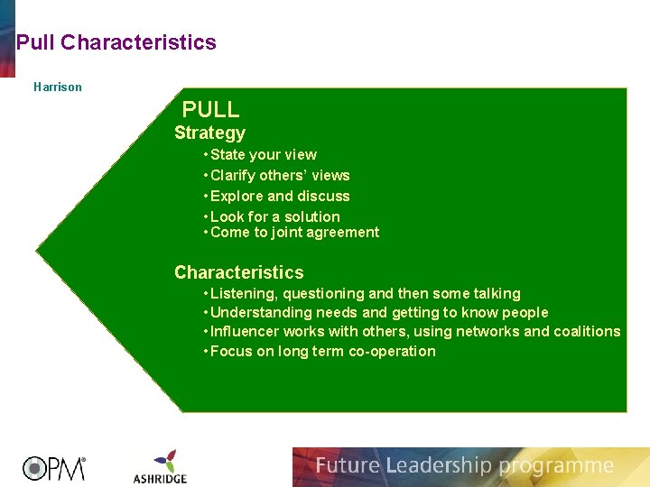 Pull Characteristics Harrison PULL Strategy • State your view • Clarify others’ views •