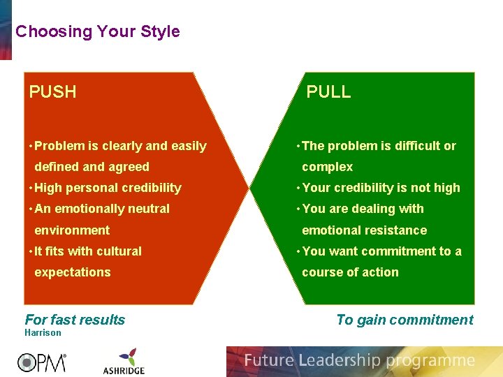 Choosing Your Style PUSH • Problem is clearly and easily defined and agreed PULL
