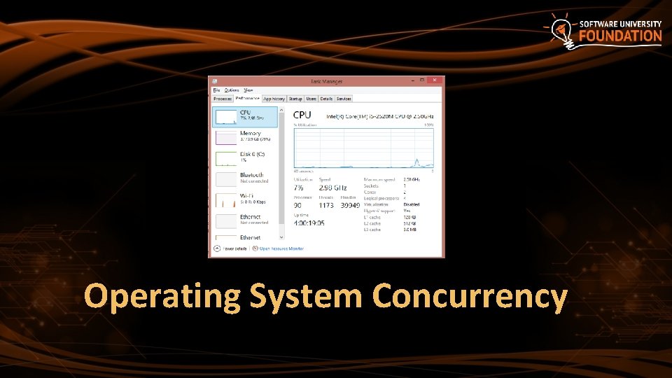 Operating System Concurrency 